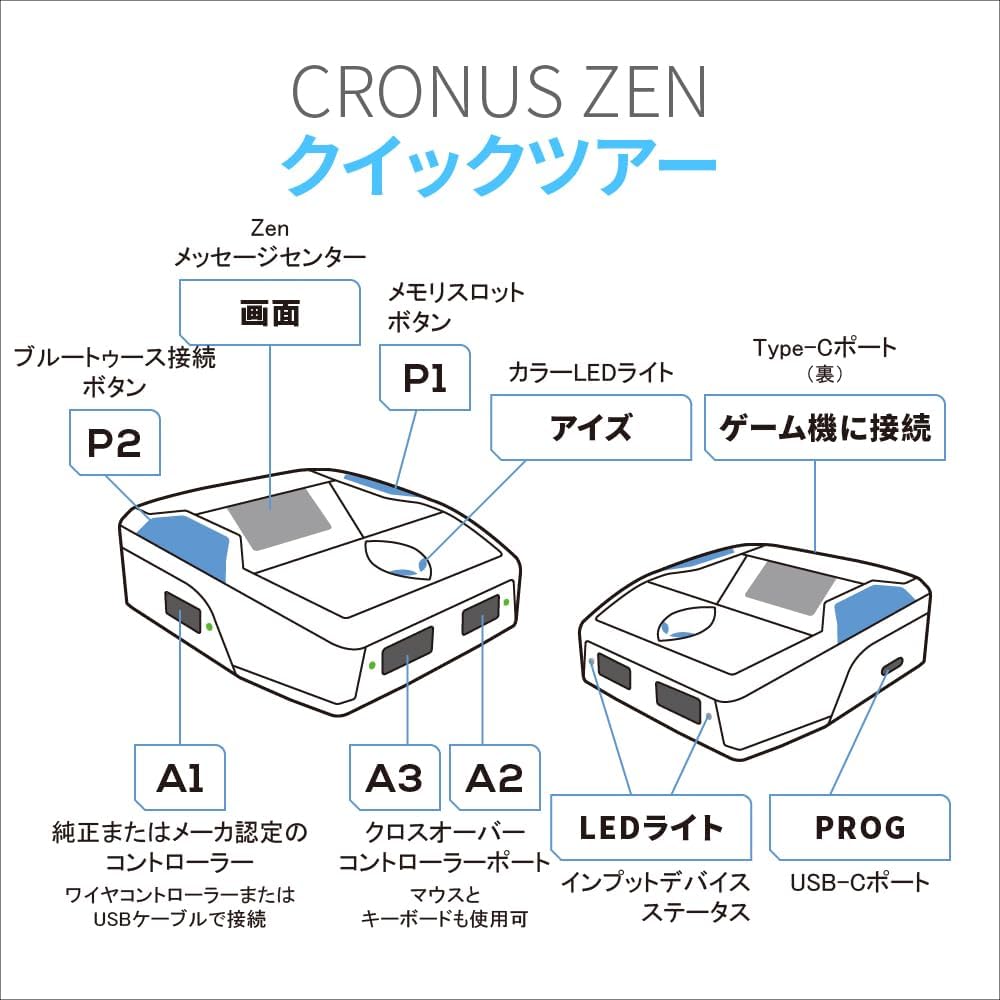 CronusZen for Nintendo PlayStation Xbox Switch