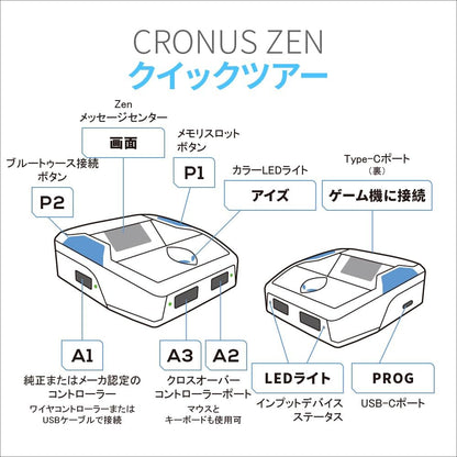 CronusZen for Nintendo PlayStation Xbox Switch