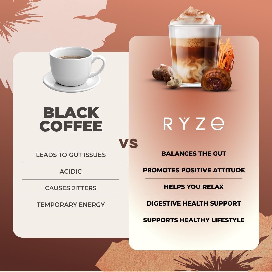 RYZE SUPERFOODS - Kit de inicio de café tostado oscuro de hongos, c...