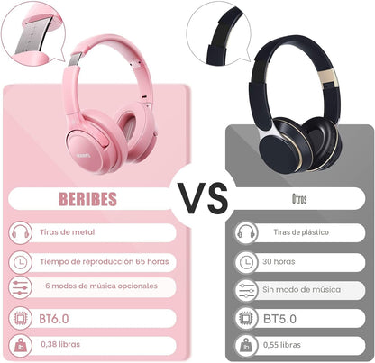 BERIBES Auriculares Bluetooth sobre la oreja, tiempo de reproducció...