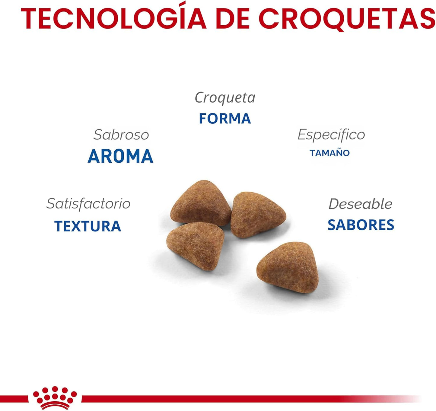 Comida seca para gatos adultos de interior Nutrición para la salud...