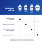 Pure Encapsulations Energy Xtra | Fórmula adaptógena para la resist...