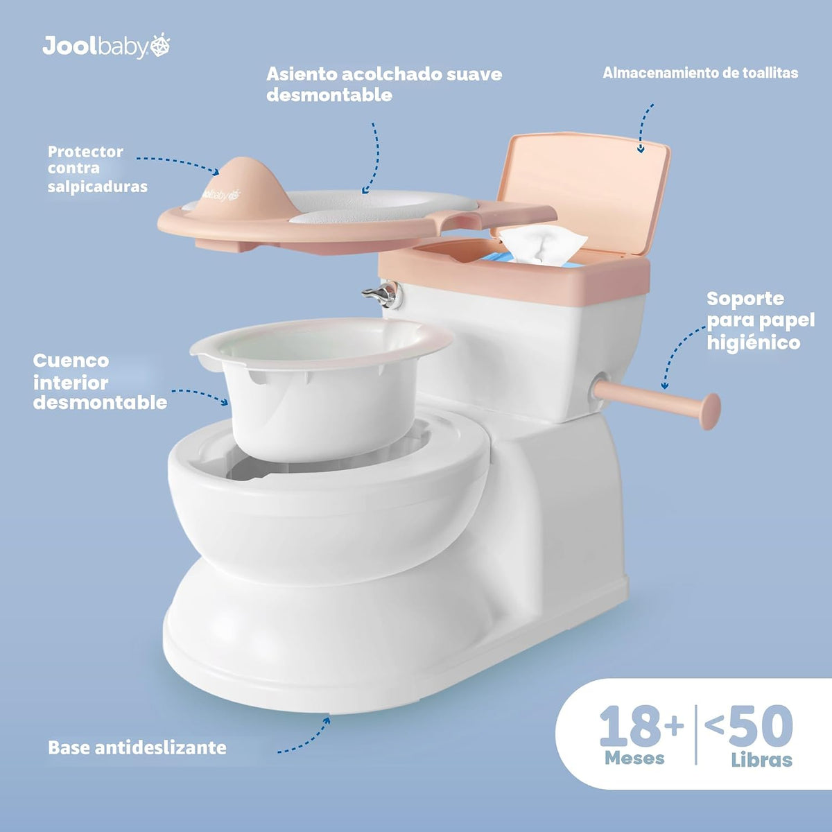 Orinal Real Feel 2 en 1 con almacenamiento para toallitas, sonidos...