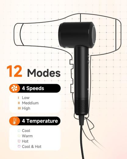 PLUZZ Secador de Pelo Profesional con Difusor para Cabello Rizado,...
