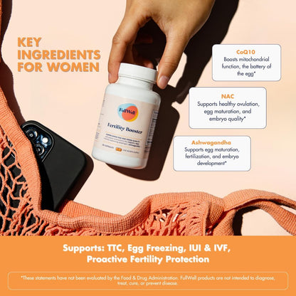 FullWell Potenciador de fertilidad para hombres y mujeres | Apoyo d...