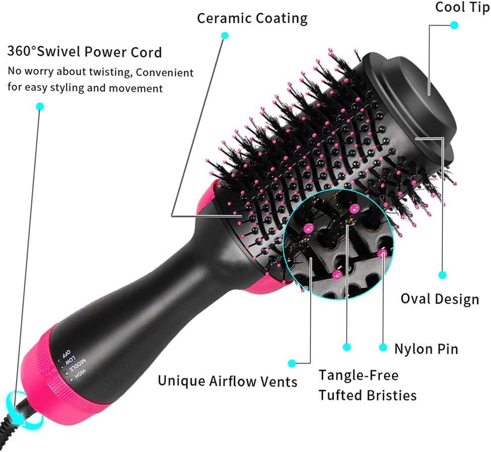Cepillo Secador de Pelo y Volumizador, 3 en 1 Salon Electrico Cepillo de Aire Caliente Alisador y con Iones Negativos Para el Cabello Rizado y Recto