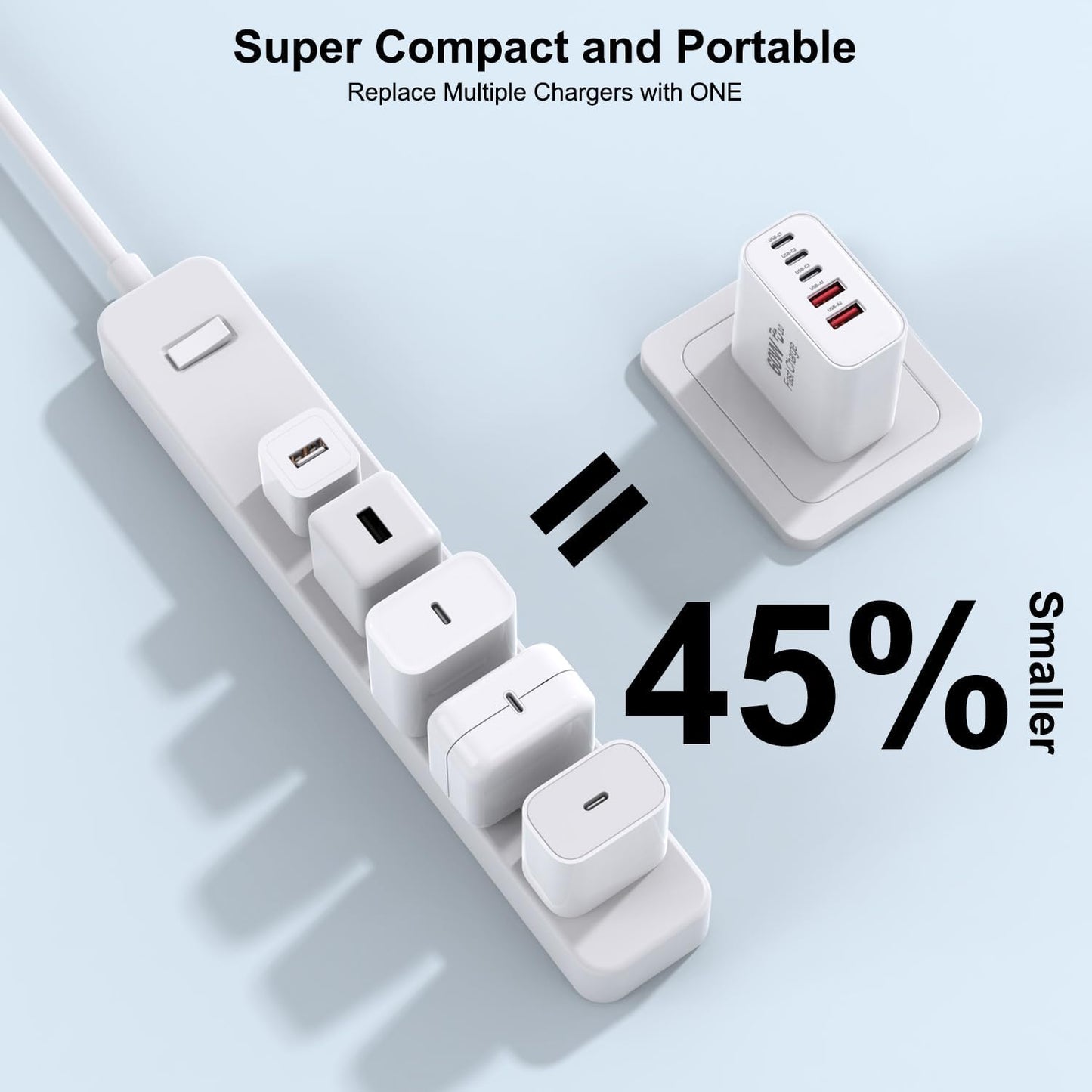 3 Pack Cargador Apple 17 Pro Max de Carga Rápida, Bloque de Carga de Pared USB C Multipuerto 60W PD 5 en 1 de Carga Rápida, Cubo de Enchufe de 16 Puertos de Carga Rápida para iPhone 17 Air/16/16e/16