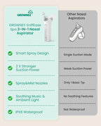 GROWNSY SniffEase Spa - Aspirador nasal 3 en 1 para bebé, aerosol,...