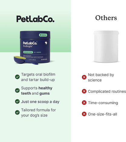 Polvo dental ProBright de PetLab Co. - Desodorante de aliento para...