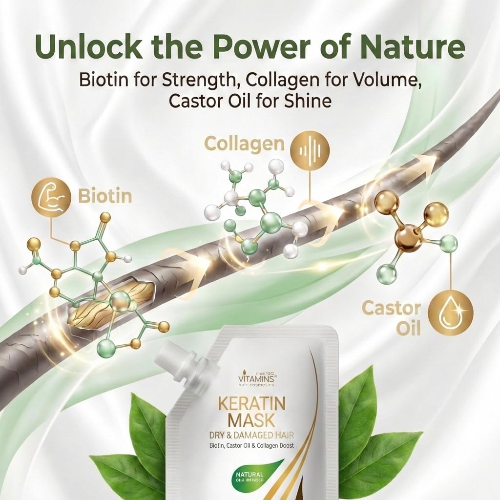 Vitamins Keratina Hair Mask Acondicionador profundo - Reparación de...
