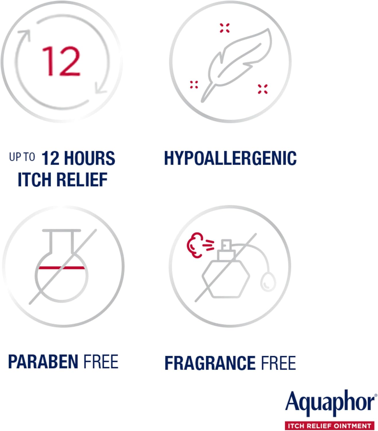 Aquaphor Pomada para el Alivio de la Picazón, Fuerza Máxima 1% de H...