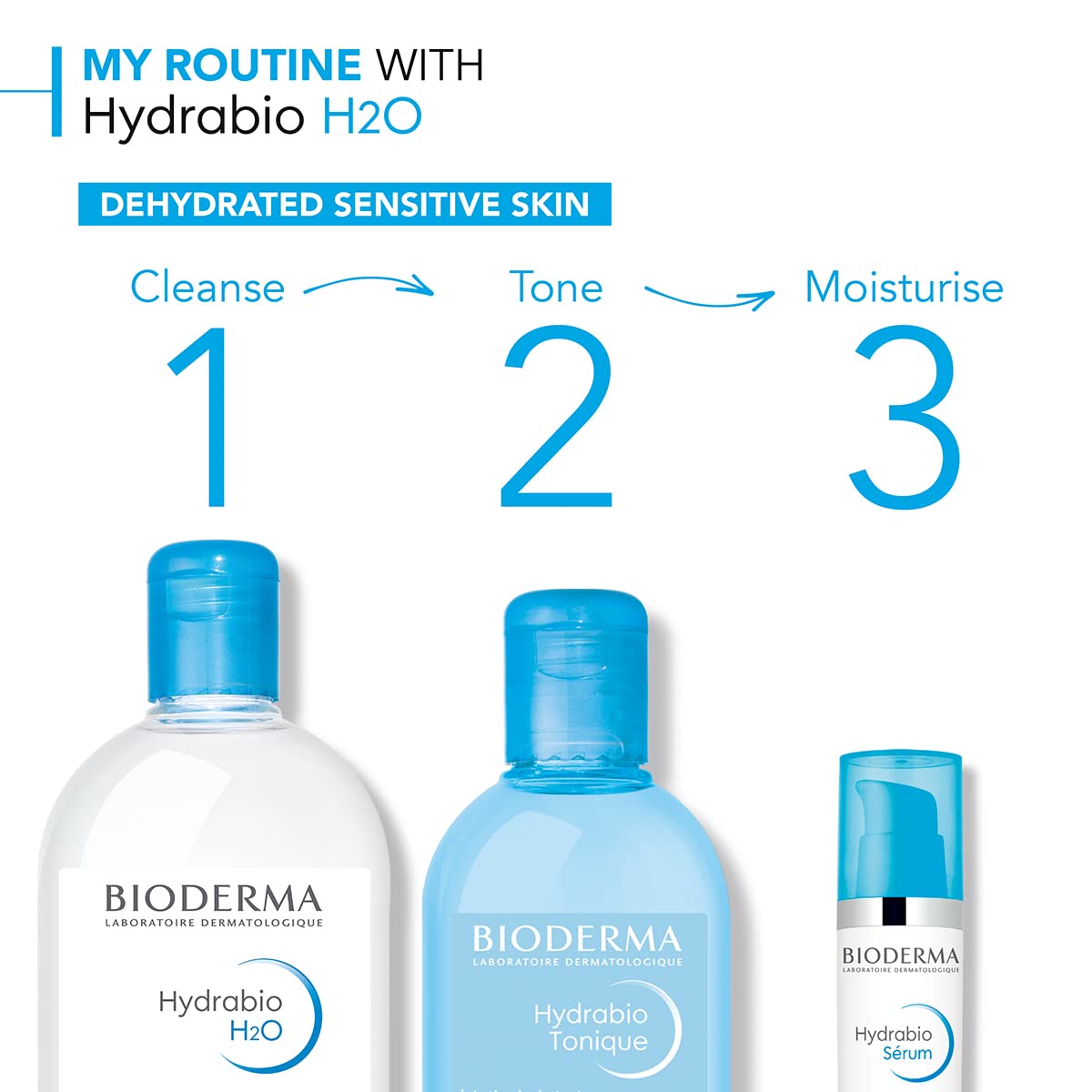Bioderma Hydrabio DUO H2O - Limpiador de agua micelar y desmaquillante para pieles sensibles deshidratadas, 33.4 onzas líquidas