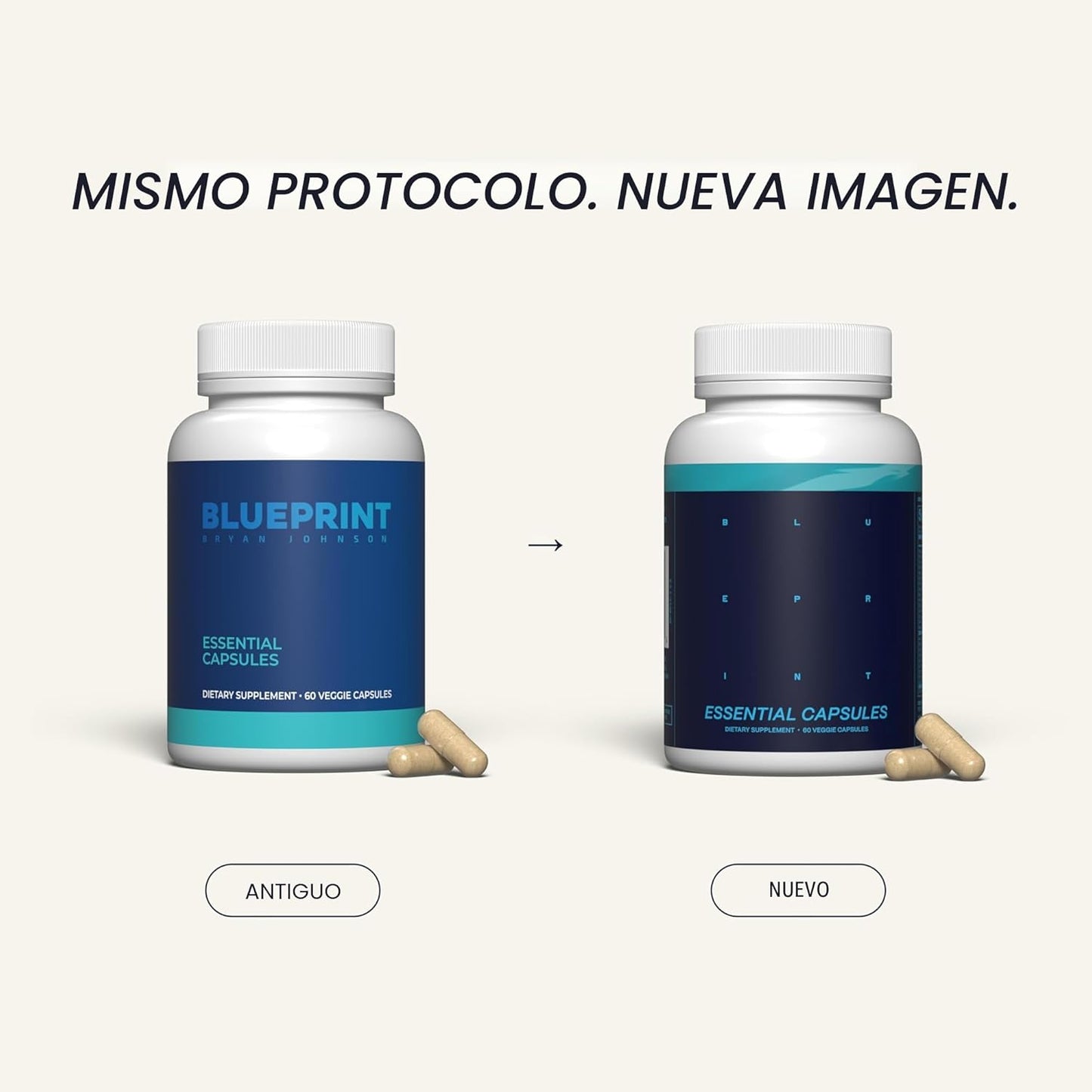 Blueprint Bryan Johnson Cápsulas Esenciales - Multivitamínico\/Mult...