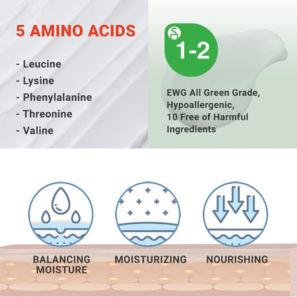 ATOPALM | Crema para el eccema MLE | Loción Premium para bebés recién nacidos | Hidratante para la cara y el cuerpo del bebé para la barrera de la piel | Crema facial hidratante para picazón y