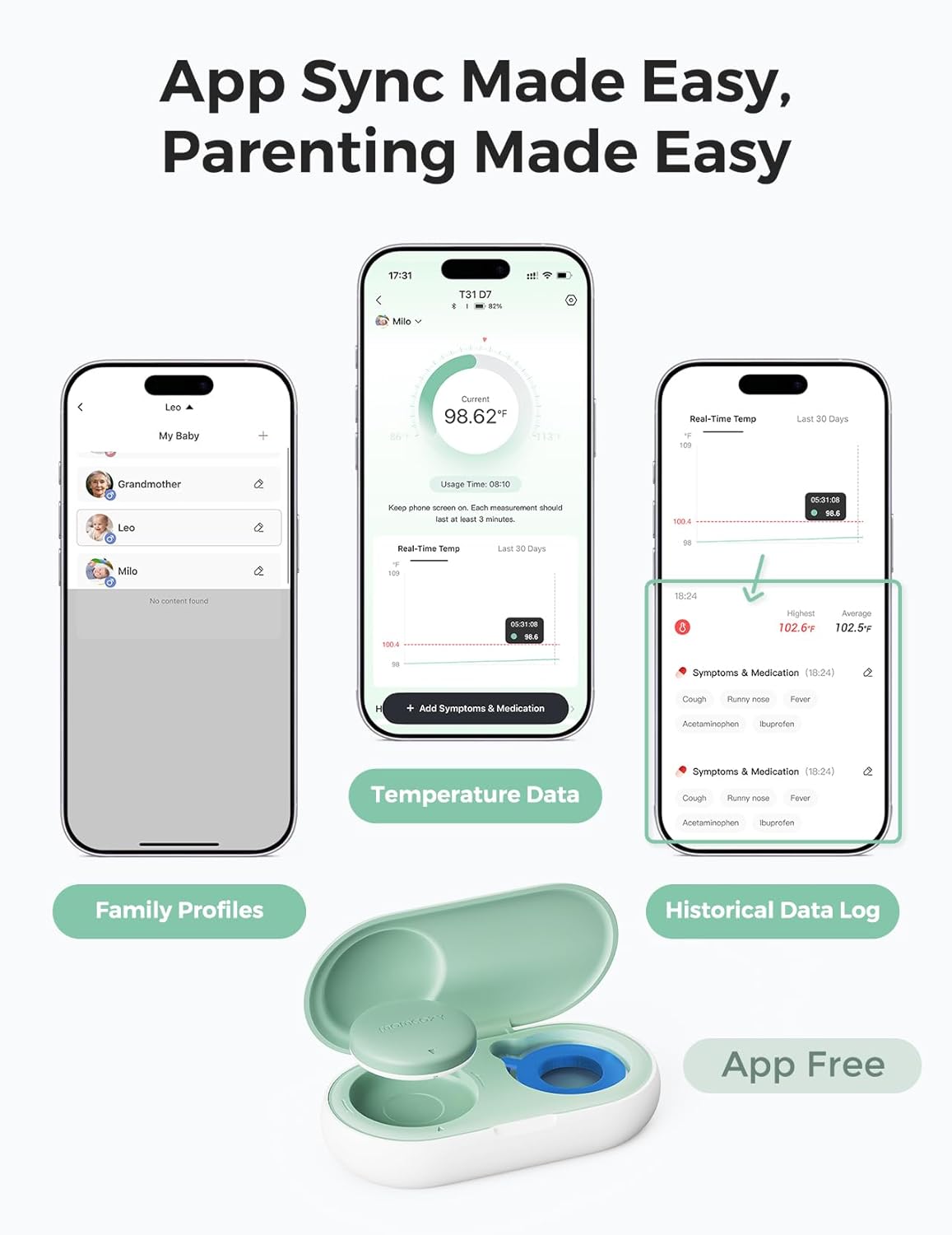 Momcozy Termómetro digital portátil para bebé, termómetro inteligen...
