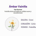 KUNDAL Juego de champú y acondicionador coreano [vainilla ámbar] ca...