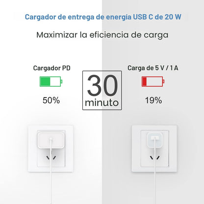 Cargador para iPhone 17 16 15 Carga Rápida Paquete de 3 Bloque Carg...