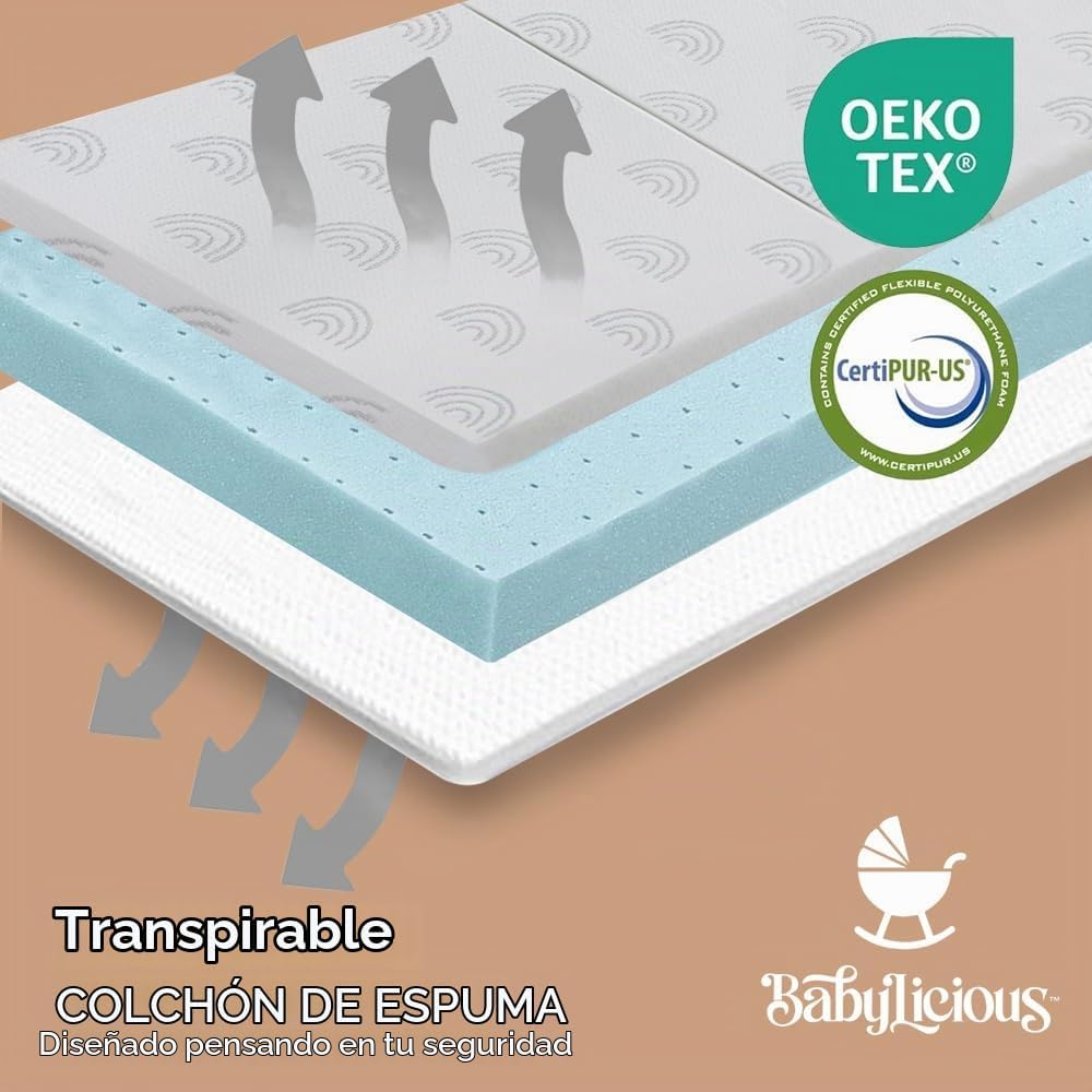 Cubrecolchón Pack and Play, 38 x 26 pulgadas, triple espuma suave b...