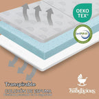 Cubrecolchón Pack and Play, 38 x 26 pulgadas, triple espuma suave b...
