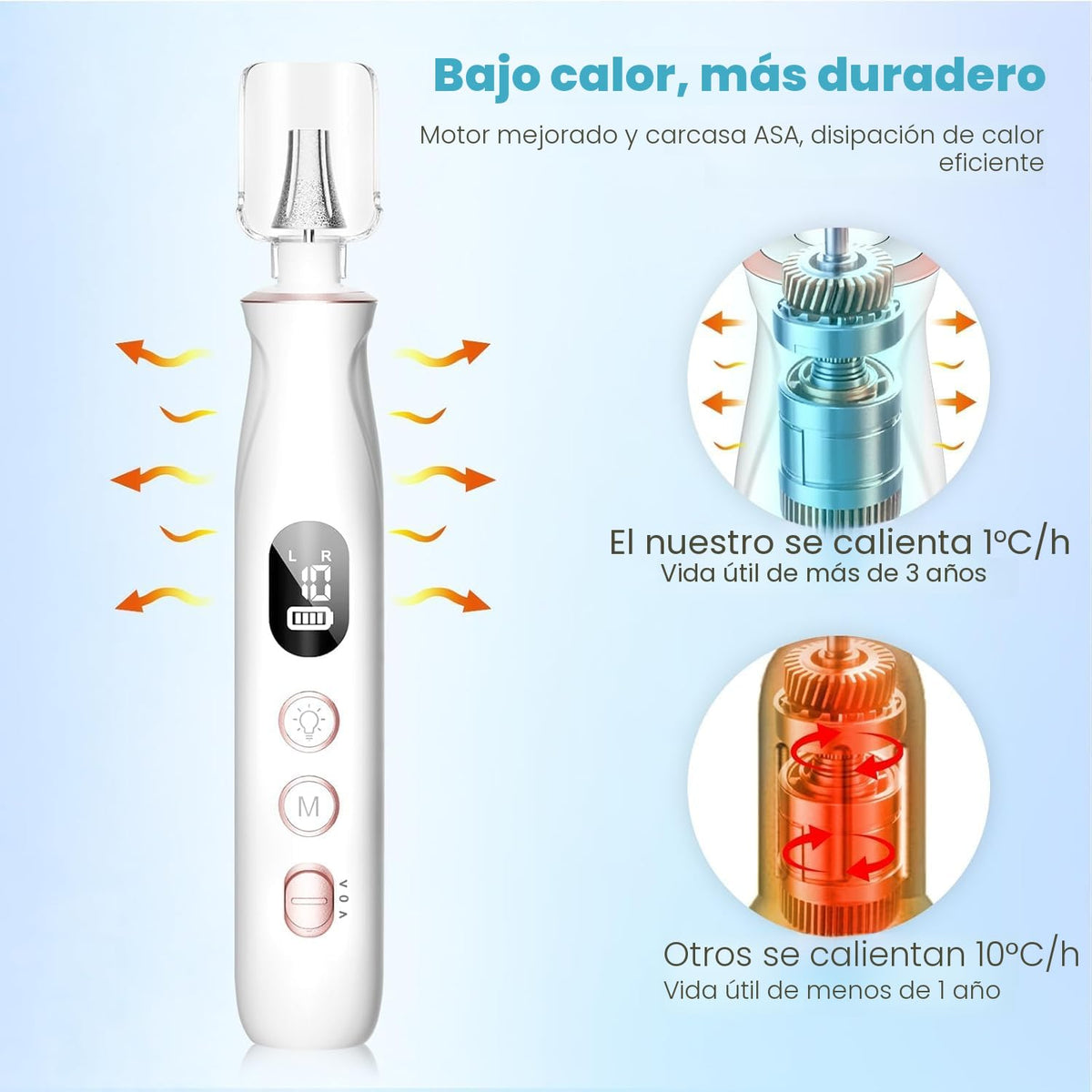 HSKAI Lima de uñas eléctrica, molinillo de uñas inalámbrico para uñ...