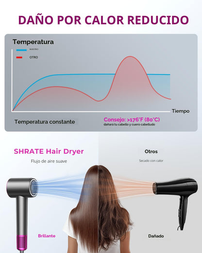 SHRATE Secador de pelo iónico profesional de alta velocidad | Secad...