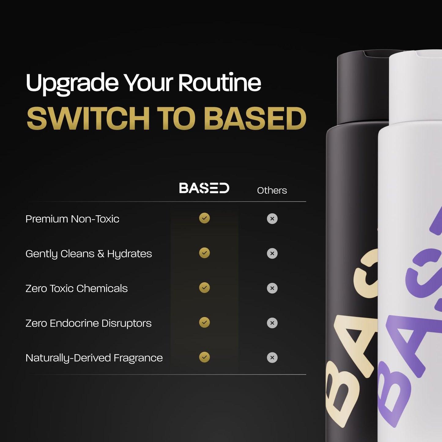 BASED Shower Duo Paquete de Champú y Acondicionador con Aceite de Menta y Aceite de Coco, Champú Limpiador y Acondicionador Hidratante para Hombres, Sin Sulfatos, Parabenos o Ftalatos, Botella de 12