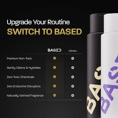 BASED Shower Duo Paquete de Champú y Acondicionador con Aceite de Menta y Aceite de Coco, Champú Limpiador y Acondicionador Hidratante para Hombres, Sin Sulfatos, Parabenos o Ftalatos, Botella de 12