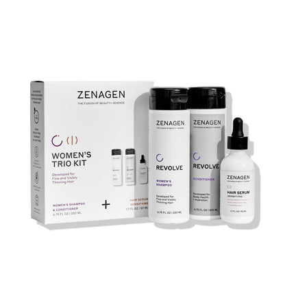 ZENAGEN Revolve - Kit de trío para mujer | Champú + acondicionador + densificador para cabello fino y visiblemente adelgazante, apoya la fuerza y el crecimiento del cabello, 1 unidad