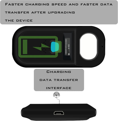 Smoostart Escáner de microchip para mascotas, ISO11784\/ISO11785\/F...