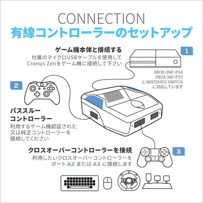 CronusZen for Nintendo PlayStation Xbox Switch