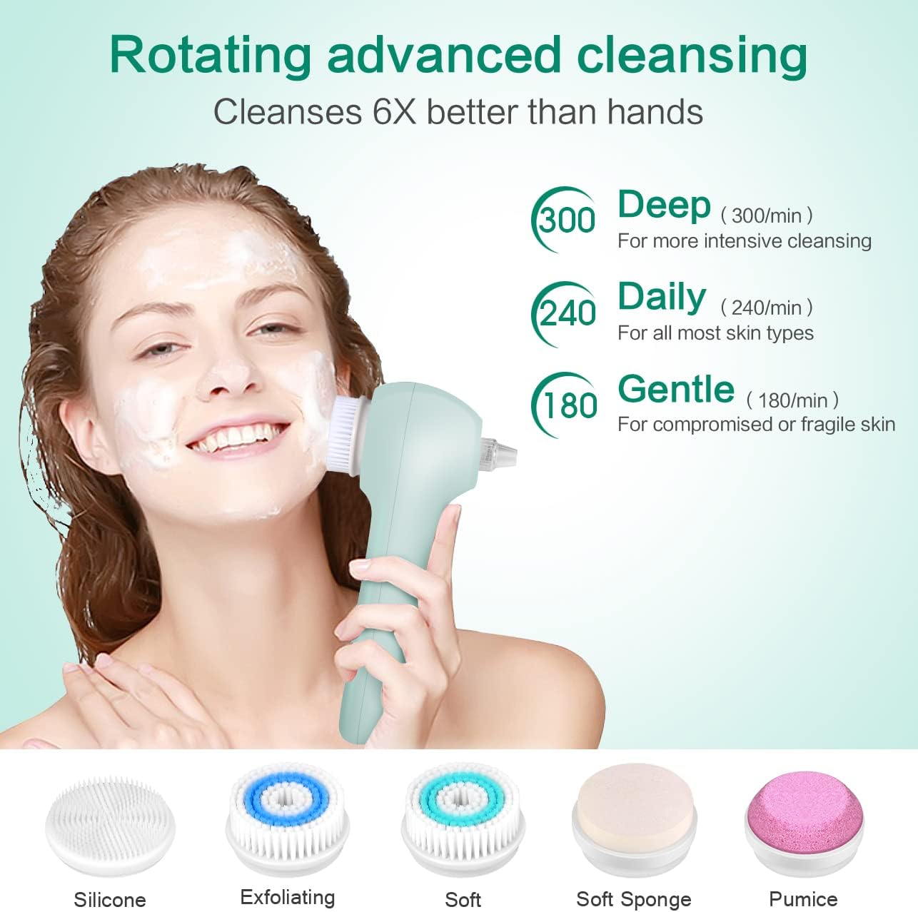 UMICKOO Exfoliante facial, cepillo de limpieza facial impermeable c...