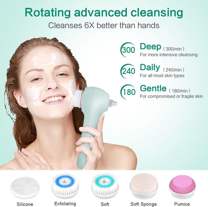 UMICKOO Exfoliante facial, cepillo de limpieza facial impermeable c...