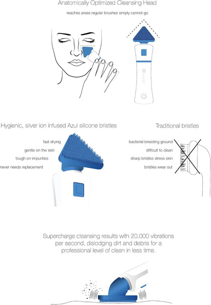 Bio-Therapeutic bt-Sonic Cepillo de limpieza facial, limpiador faci...