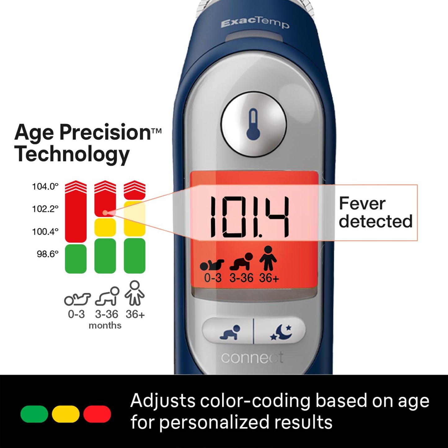 Braun Termómetro digital ThermoScan 7+ Connect para oídos, compatib...