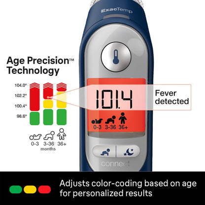 Braun Termómetro digital ThermoScan 7+ Connect para oídos, compatib...