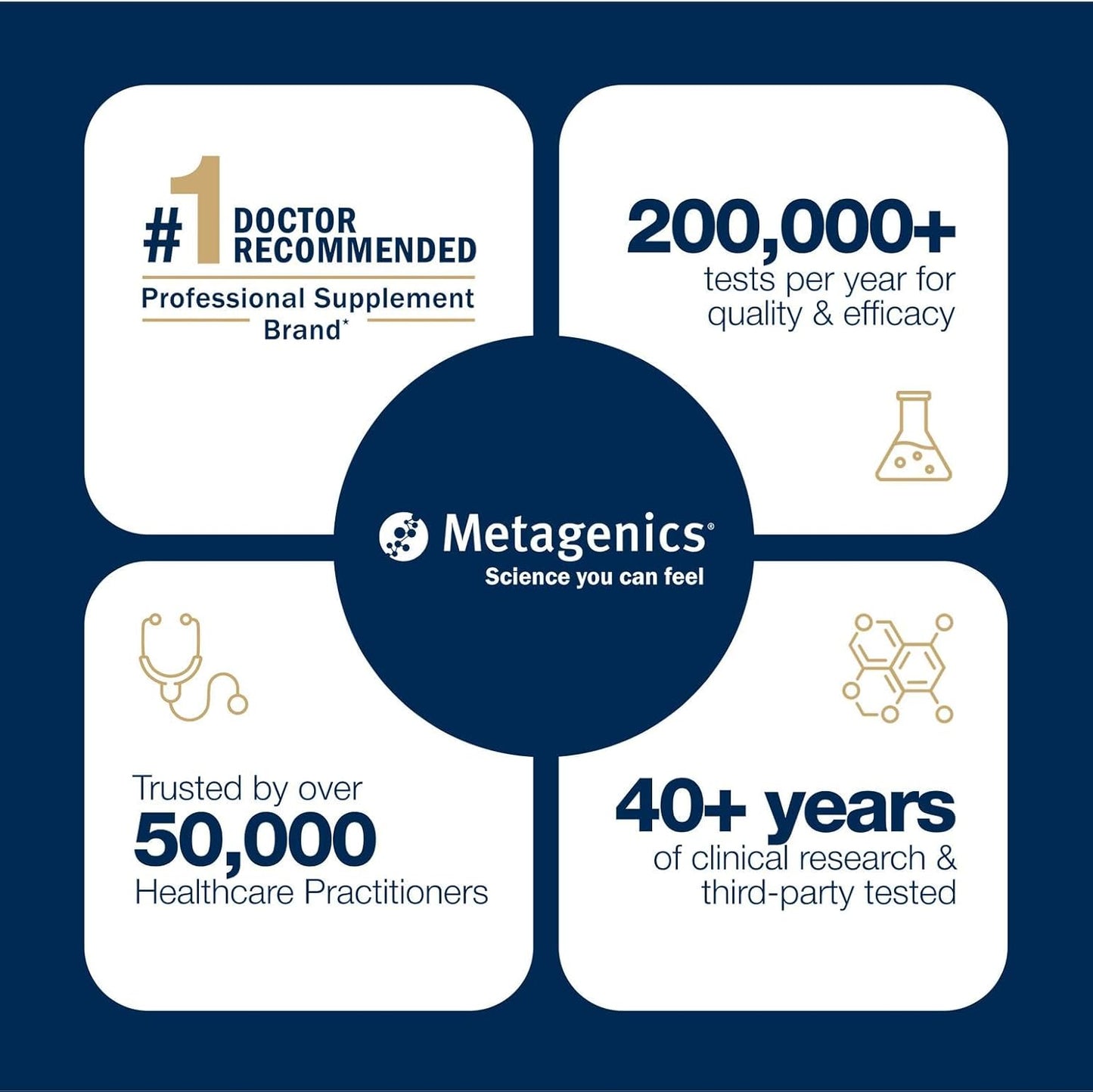 Comprimidos sin hierro Phytomulti de Metagenics, 120 comprimidos