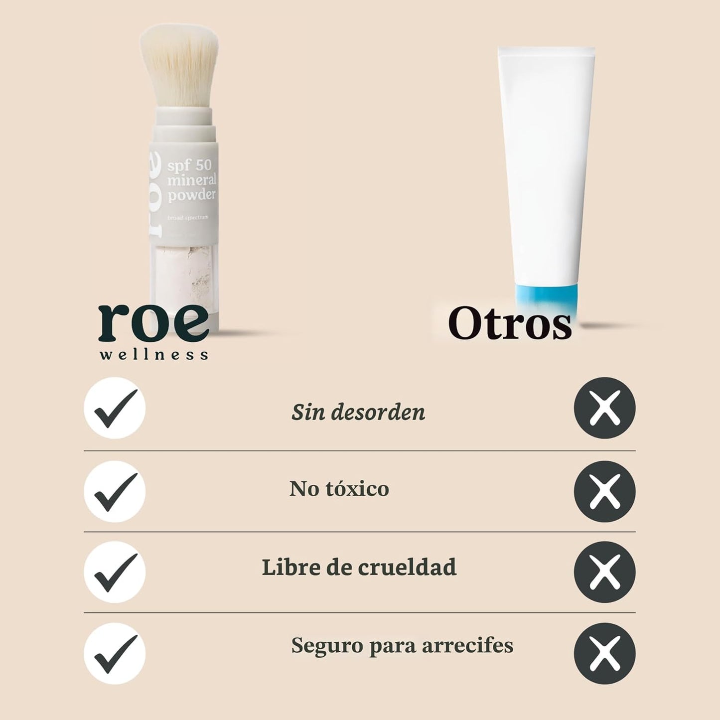 Roe Wellness - Polvo de protección solar mineral con brocha SPF 50 para niños, EWG, apto para arrecifes, fácil de aplicar para niños, bebés y padres