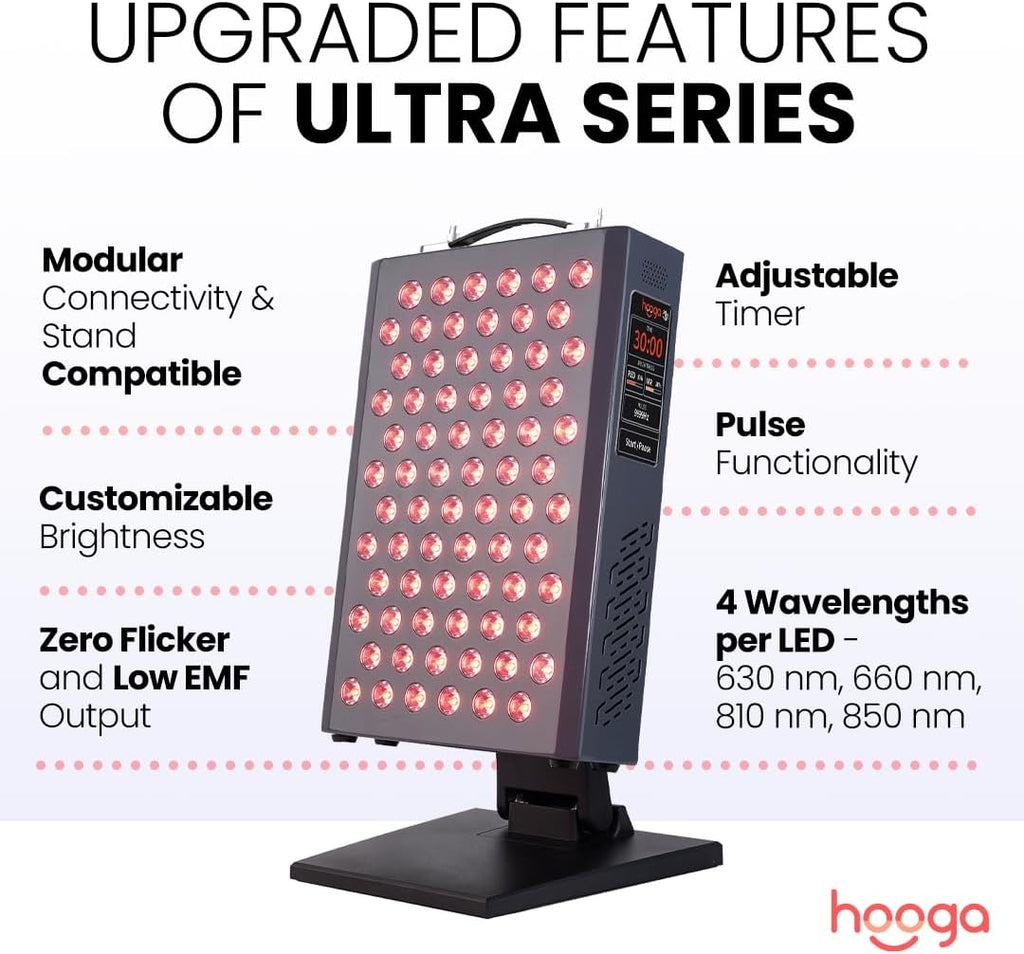 Panel de Terapia de Luz Roja Hooga, Luz LED Roja e Infrarroja Cerca...