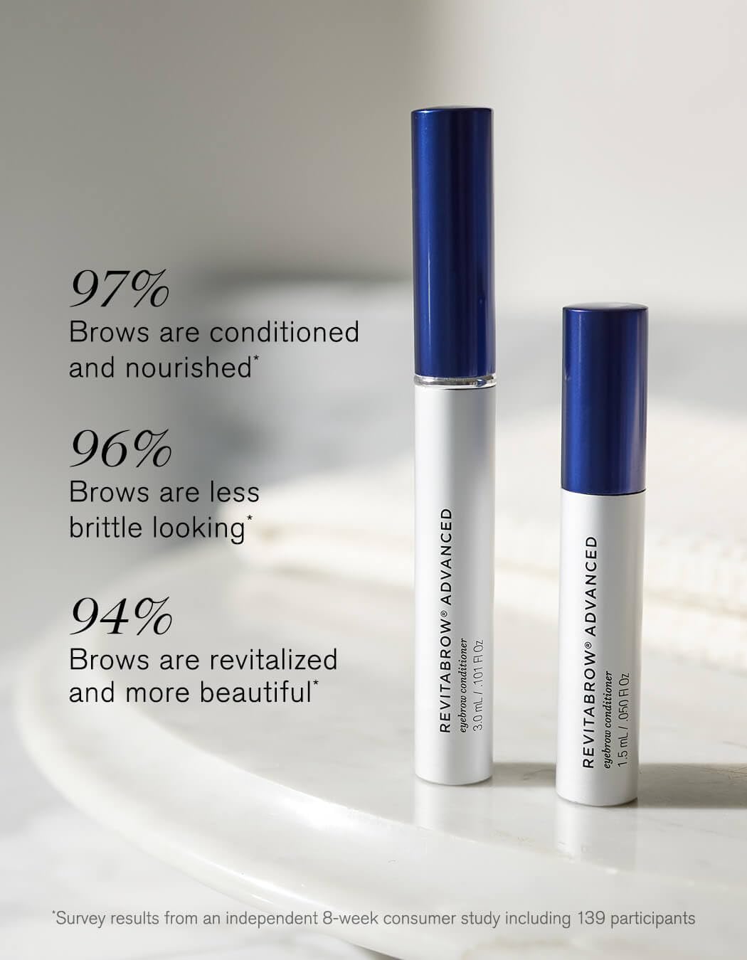 RevitaLash Cosmetics, RevitaBrow Advanced Eyebrow Conditioner, Seru...