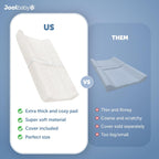 Jool Baby Serenity Almohadilla de Cambio Suave + Funda Lavable, Ant...