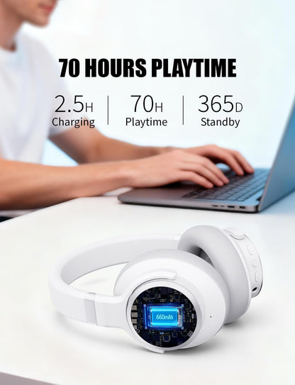 KVIDIO Auriculares híbridos con cancelación activa de ruido, auricu...