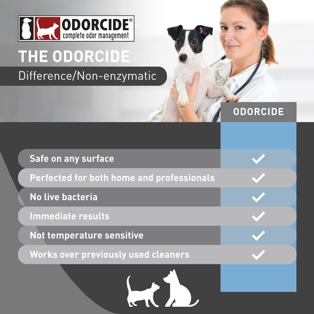 Odorcide K.O.E. Concentrado eliminador de olores frescos \u2013 Par...