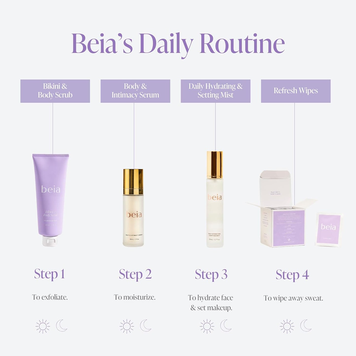 Beia Esenciales - Niebla hidratante, exfoliante corporal, toallitas...
