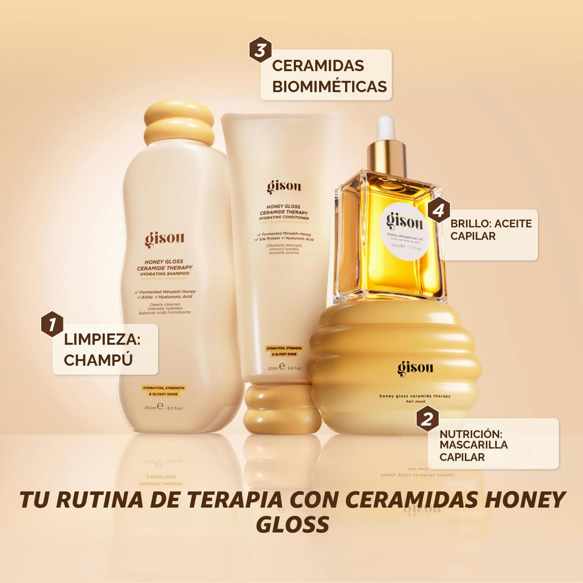 Gisou Honey Gloss Hair Wash Duo - Champú y acondicionador hidratant...