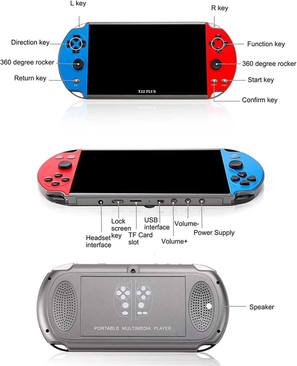 X12 Plus - Consola de videojuegos portátil de 7 pulgadas, MP5 portátil, 1000 juegos integrados, memoria de 16 GB, consola nostálgica de juegos arcade con joystick, compatible con