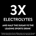 Pedialyte AdvancedCare Plus - Polvo electrolítico con 33% más de el...