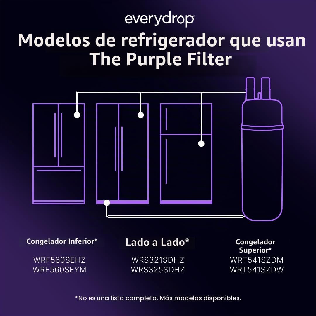 Everydrop by Whirlpool - Filtro para refrigerador de hielo y agua 1...