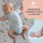 Cubrecolchón Pack and Play, espuma suave triple de 38 x 26 pulgadas...