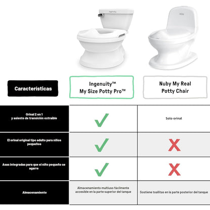 Summer Infant de Ingenuity My Size Potty Pro en blanco, inodoro de...