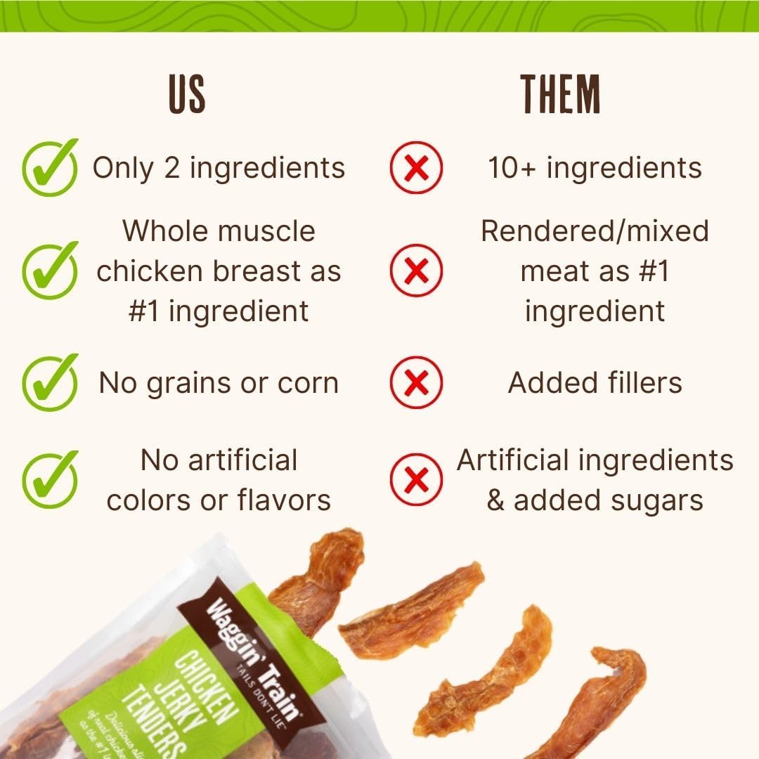 Waggin' Train Golosinas para perros, sin granos, ingredientes l...